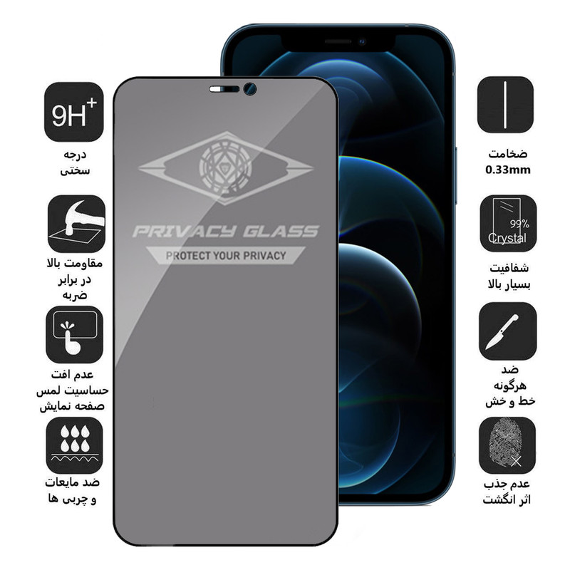 محافظ صفحه نمایش حریم شخصی اپیکوی مدل PvSight مناسب برای گوشی موبایل اپل iPhone 12 Pro Max