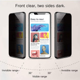 محافظ صفحه نمایش حریم شخصی اپیکوی مدل PvSight مناسب برای گوشی موبایل اپل iPhone 12 Pro Max