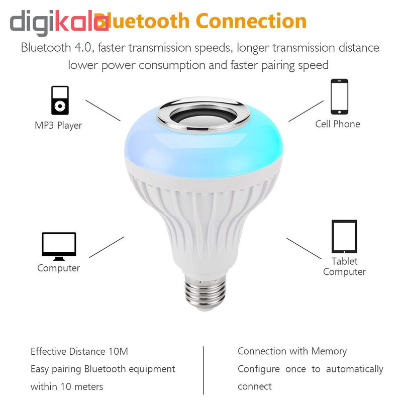 لامپ و اسپیکر بلوتوث هوشمند کد Smart LED Music Bulb - چند رنگ